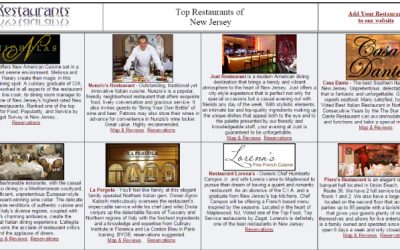 La Pergola on the list of Top Restaurants in New Jersey!!!